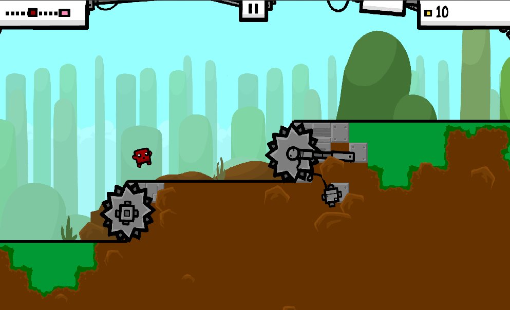 super meat boy forever unlockable characters