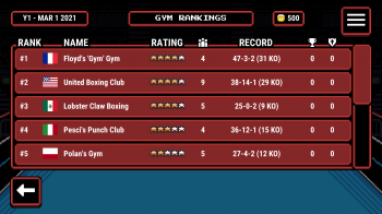 gym_rankings.png