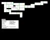 demon hunter inferno map.JPG