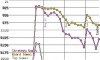app-rank-graph.jpg