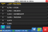 IMG_1203 Vladivostok finish.PNG