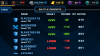 Marvel Avengers Alliance PvP record.png