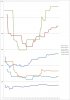 20130712 Jobs for places.jpg