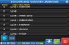 IMG_1387 Nome Finish.PNG