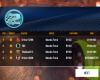 Error Synchronizing points Mazda Sandiego Cup 3.png