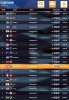 One leaderboard.jpg