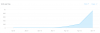 Screen Shot 2016-04-16 at 10.36.48.png