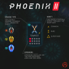 phoenix2_info.png