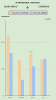 MRChart.png