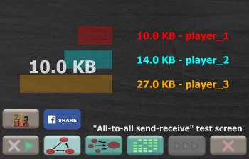 gpg_speed_screenshots_EN_1.jpg