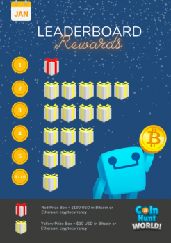 coin-hunt-leaderboard-rewards-crop.png